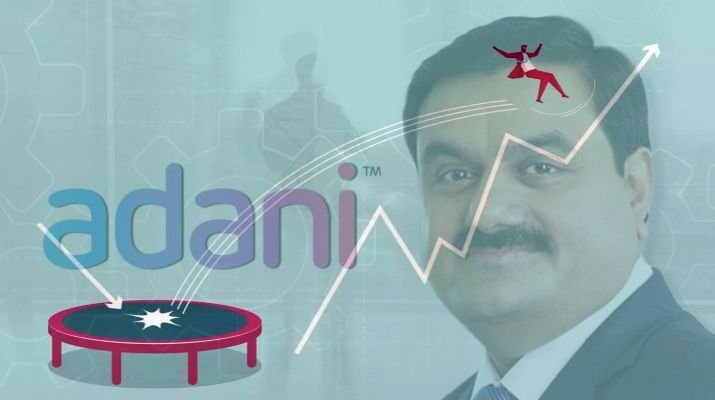 Adani Green Energy