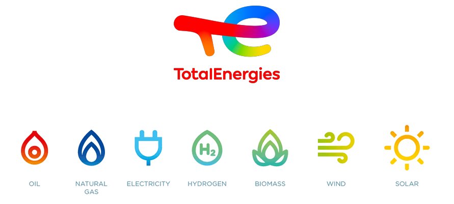 TotalEnergies