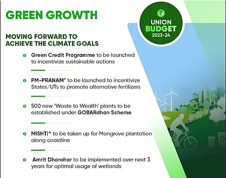 Budget 2023 Is A Major Step Towards India's Green Ambition - Clean Future