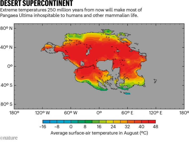 Pangea Ultima A Supercontinent That Could Doom Life On Earth Clean   D41586 023 03005 6 26088464.webp