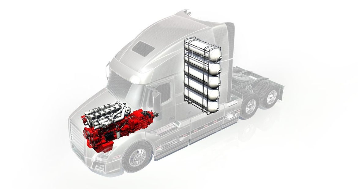 First Hydrogen Targets Booming Hydrogen Truck Market! - Clean Future